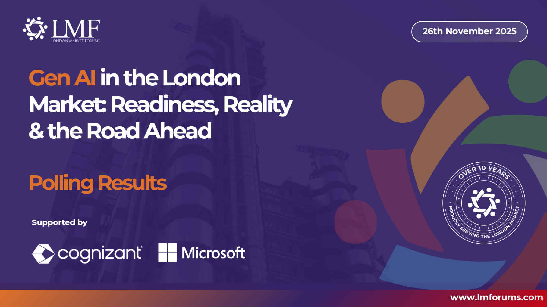 Generative AI Working Group Polling Results